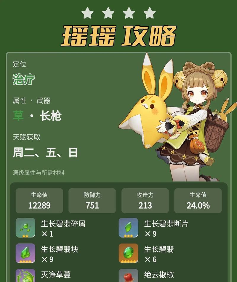 王者荣耀瑶瑶星元一套需要多少金币？获取星元套装的方法是什么？