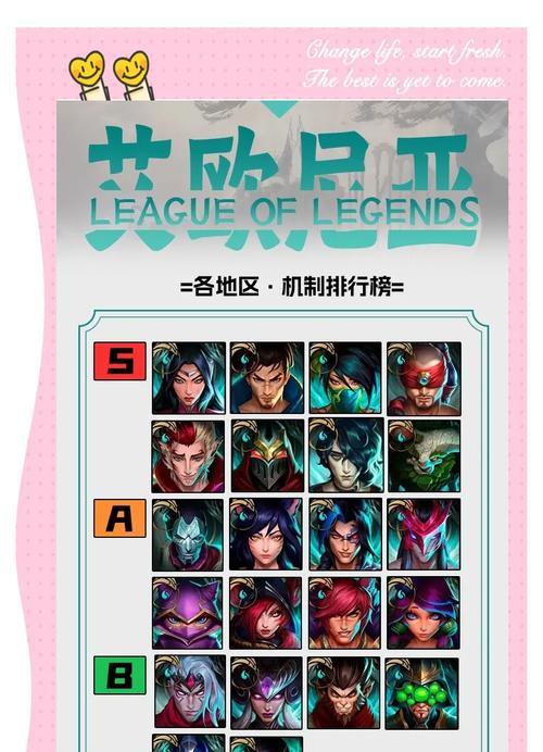英雄联盟仇恨值机制详解？