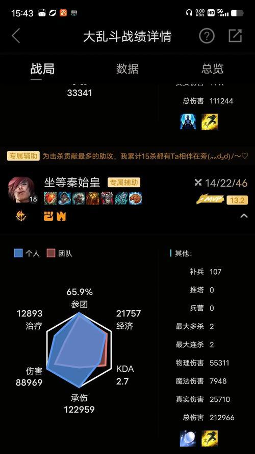 如何分享英雄联盟中的个人数据？