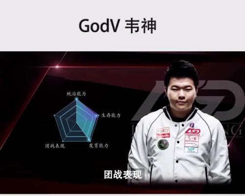 伟神在英雄联盟中的水平如何？他的最高成就有哪些？