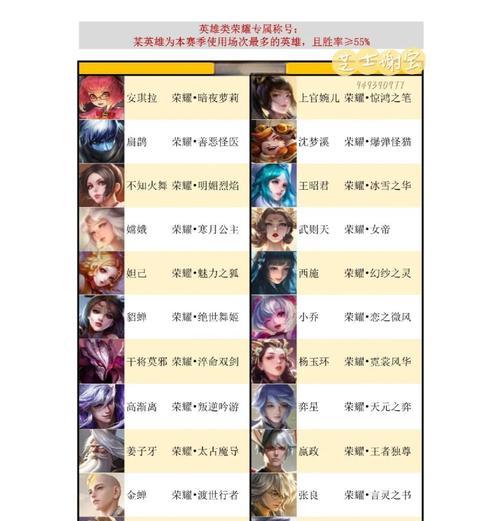王者荣耀如何设置无敌名称？无敌名称设置有哪些限制？