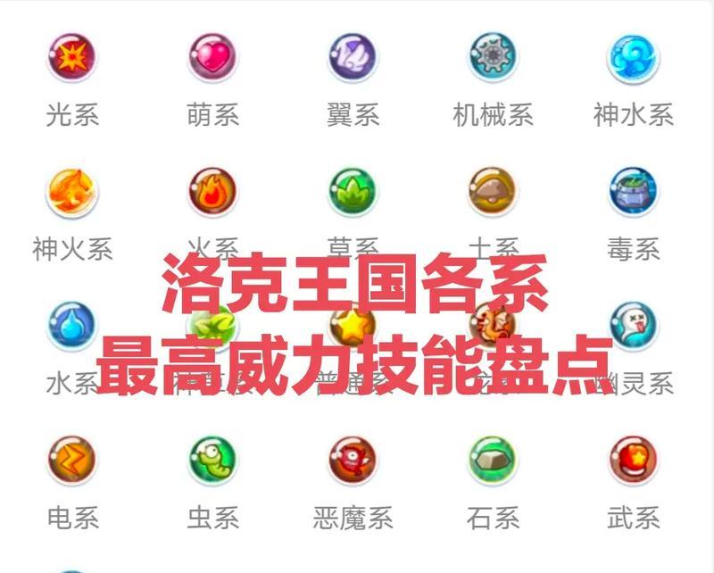 洛克王国炮仗威力测试的通过方法是什么？需要哪些技巧？