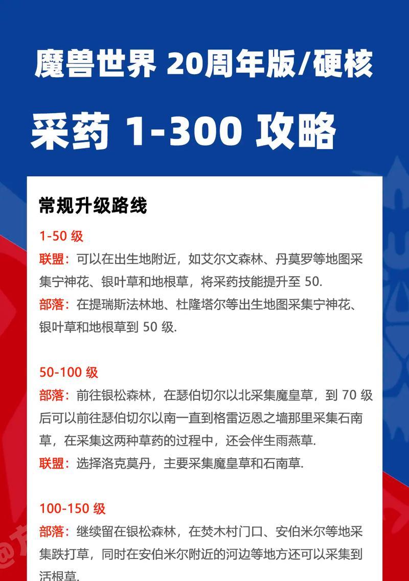 魔法免疫物品获取途径是什么？在魔兽世界中哪里能找到？