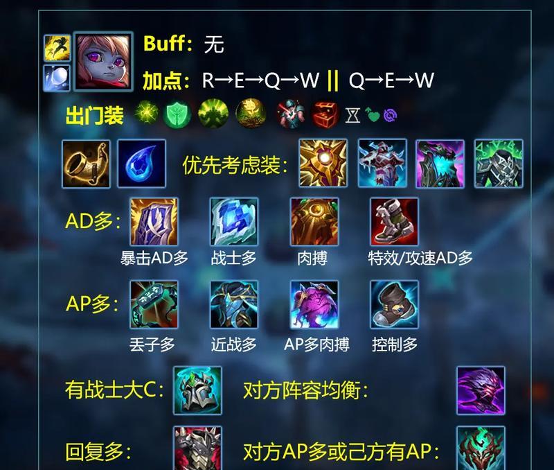 英雄联盟中如何选择合适的装备？装备搭配策略是什么？
