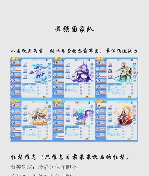 洛克王国平民玩家回归阵容如何搭配？有哪些策略？