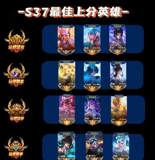 王者荣耀中快速提升英雄熟练度的方法是什么？