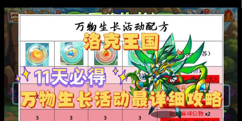 洛克王国超凡麻球获取方法有哪些？