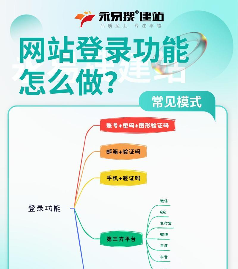 合区后账号登录问题如何解决？登录账号有哪些注意事项？