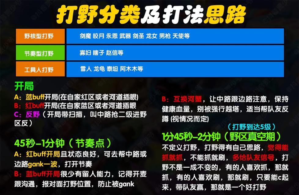 面对射手英雄的策略是什么？有哪些应对技巧？
