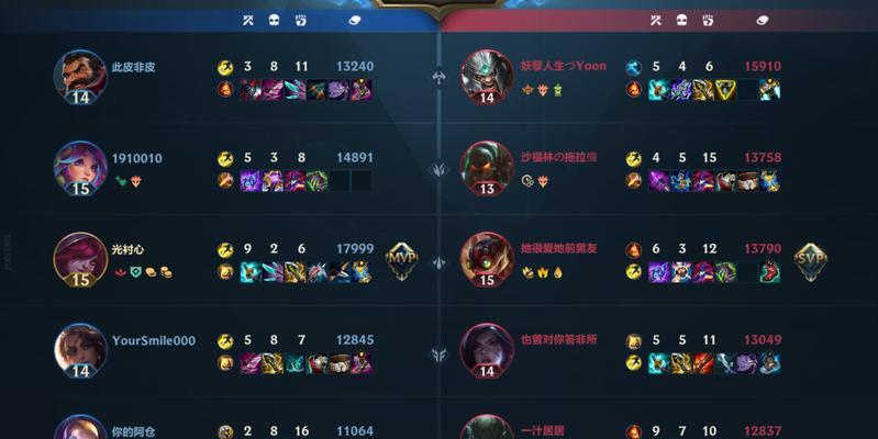 英雄联盟老面板怎么打排位？如何使用老面板提高胜率？