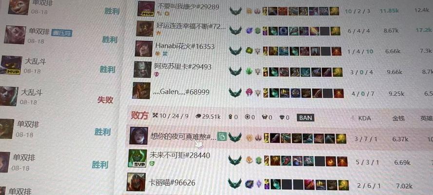 英雄联盟国服大师级别的水平如何？