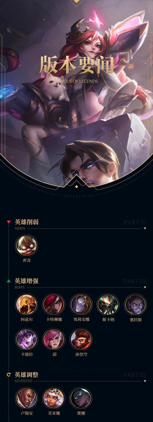 英雄联盟中被誉为第一哥的玩家是谁？他的特点是什么？