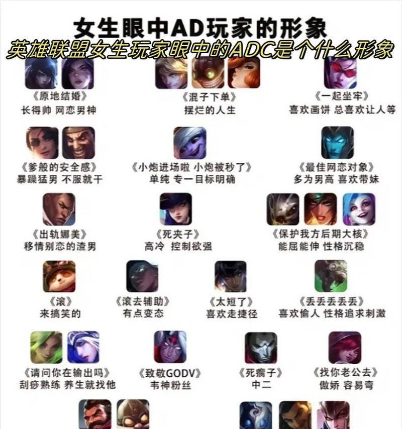 王者荣耀ADC角色是什么？如何玩好ADC？