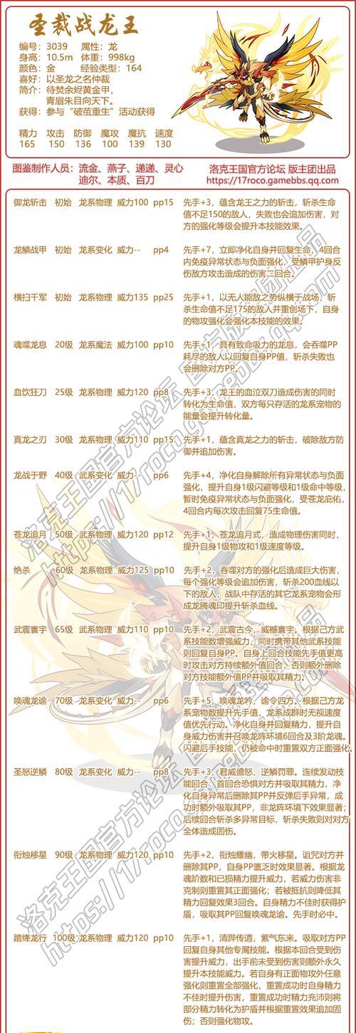 火龙王怎么打洛克王国？战斗策略有哪些？