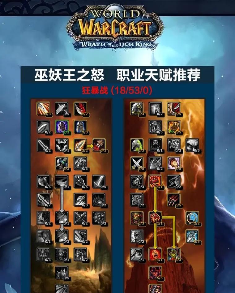魔兽战士颅骨战旗的获取途径有哪些？需要完成哪些任务？
