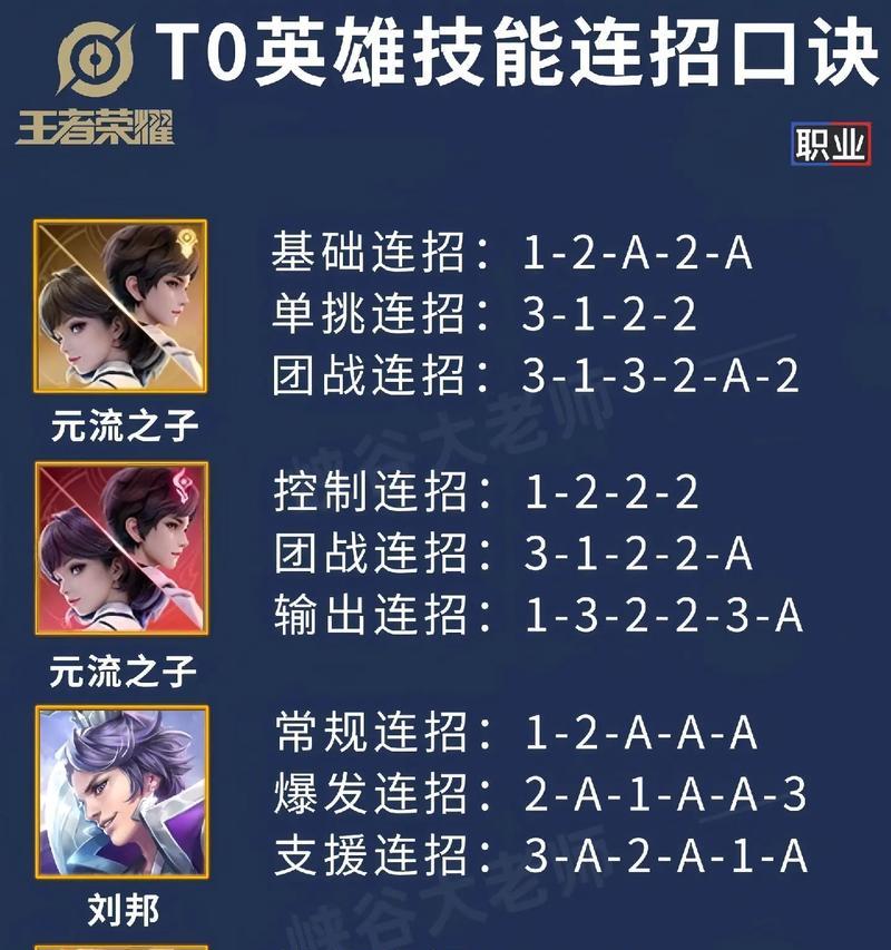 王者荣耀令牌的使用方法是什么？