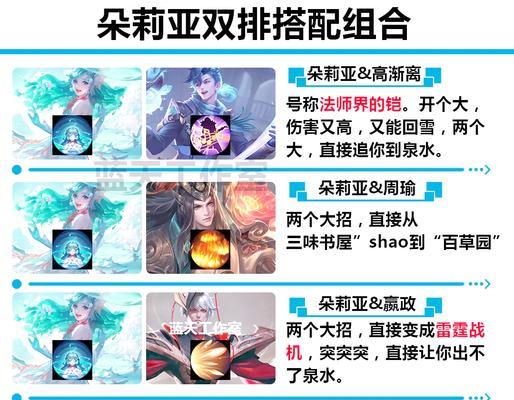 王者荣耀中茶萃如何组队？组队技巧有哪些？