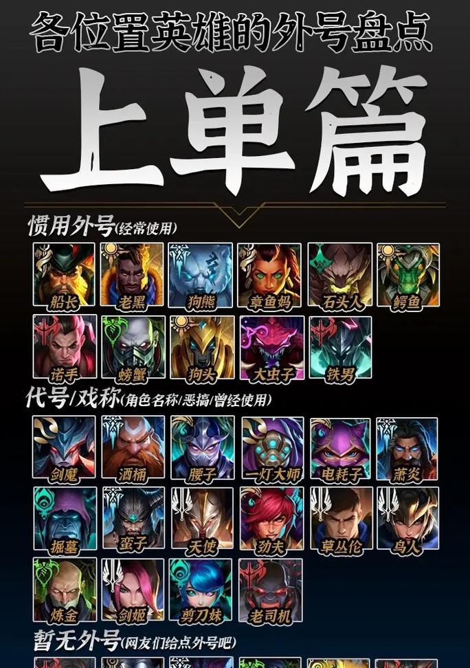 英雄联盟端游中双人组合的名称是什么？