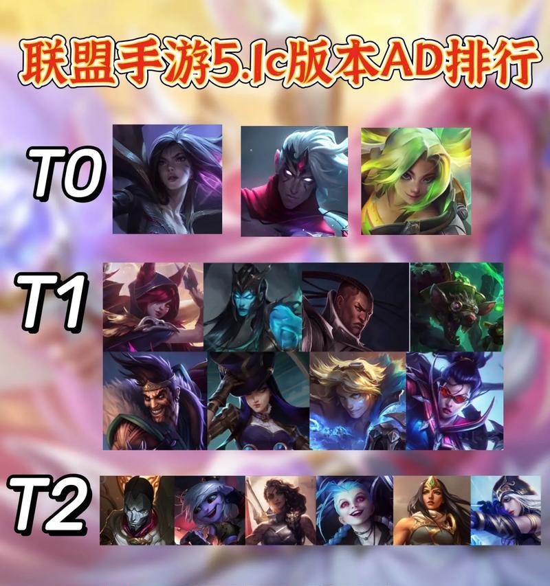 新手在联盟端游中应选择哪些英雄？
