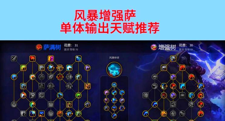 人者无敌模式下魔兽的玩法有哪些？