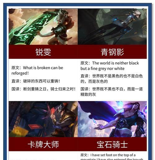 “实际上的你”在英雄联盟中代表什么？