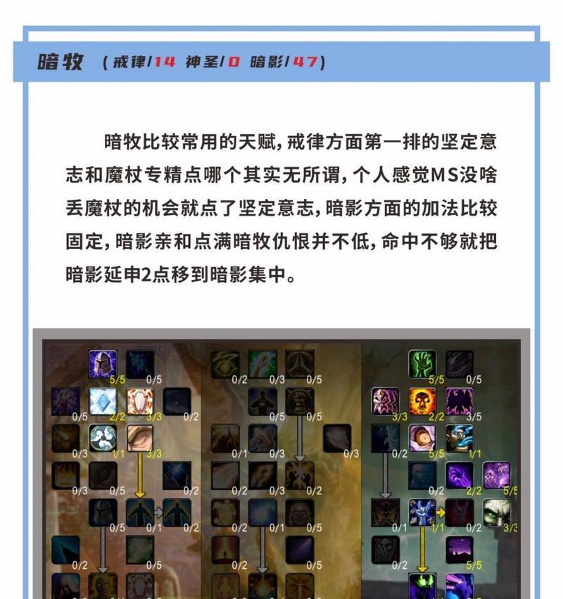 魔兽世界P3SM职业强化技巧有哪些？