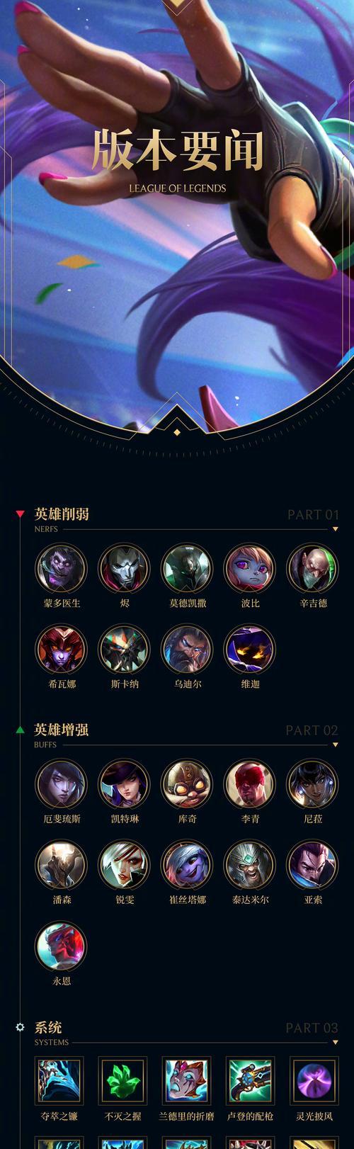 在英雄联盟中名字两个字中间加什么？如何个性化名字？