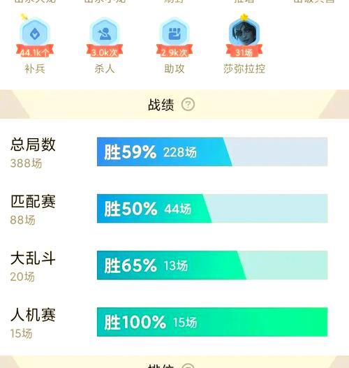 在英雄联盟中哪个模式可以提升信誉分？