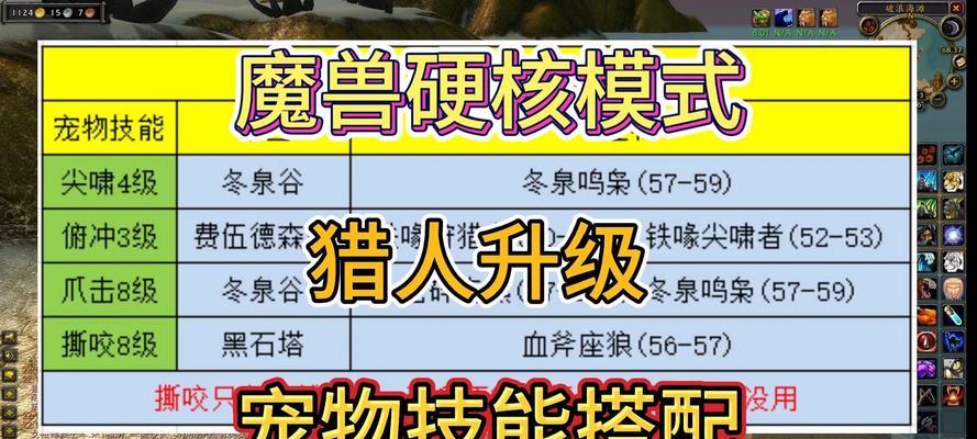 魔兽世界猎人如何快速更换武器？换武器的快捷键是什么？