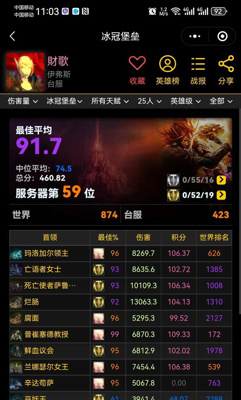 老米在魔兽世界怀旧服中如何获得？