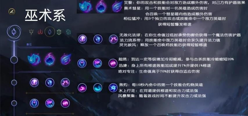英雄联盟强化符文机制详情是什么？