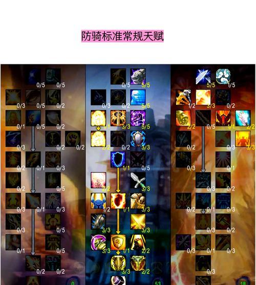 老衣在魔兽怀旧服中的打法是什么？