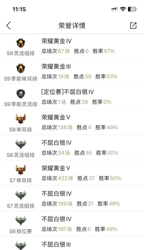 英雄联盟遗憾模板如何获得？获取遗憾模板的条件是什么？