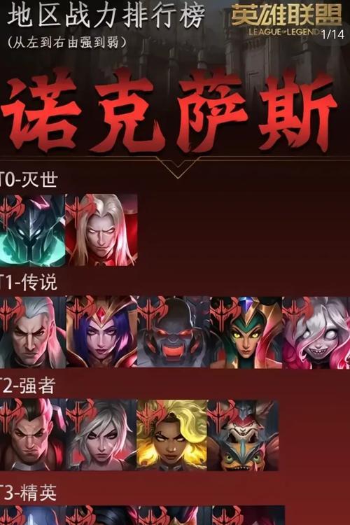 英雄联盟2选1队伍有什么用？如何选择队伍？