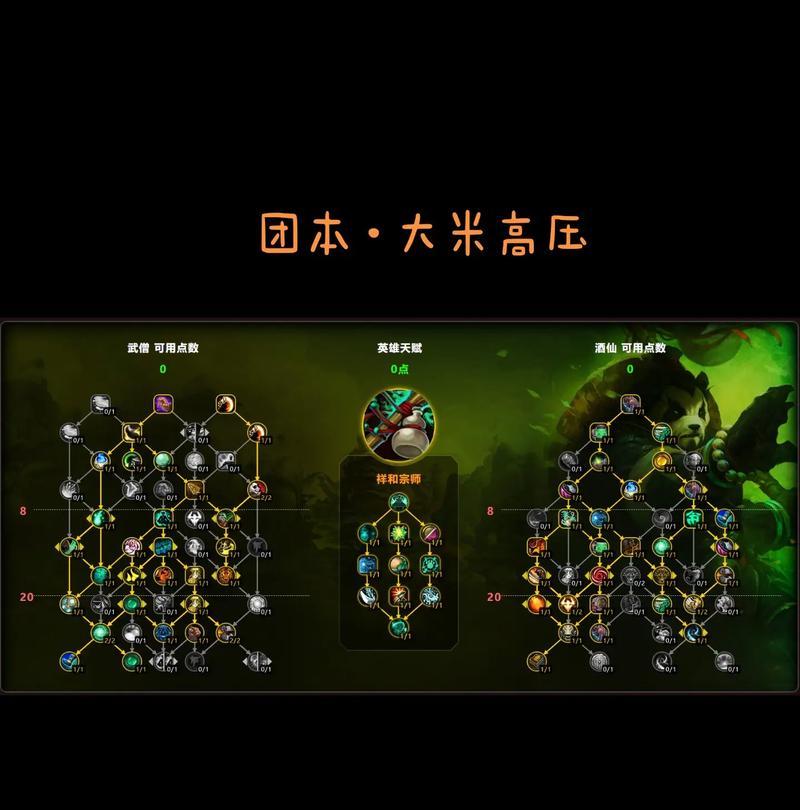 魔兽世界plus天赋取消方法是什么？取消后有何影响？