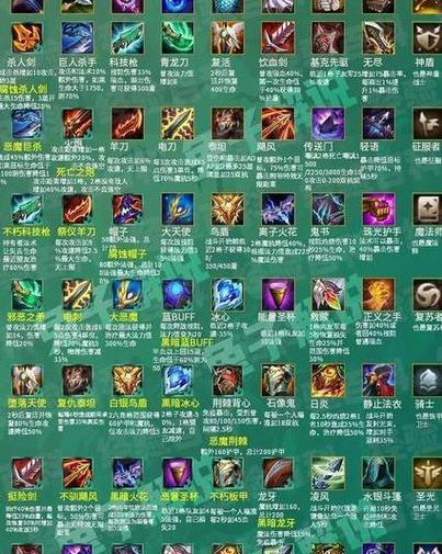 英雄联盟手游光明装备的作用是什么？如何正确使用光明装备？
