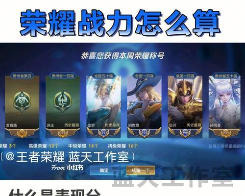 王者荣耀中战力标是如何划分的？