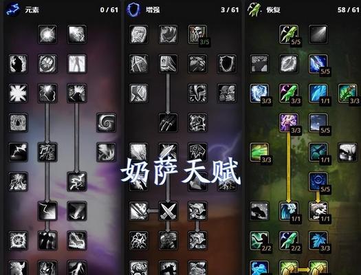 魔兽世界技能点重置的条件是什么？重置技能点后如何重新分配？