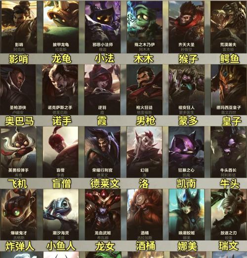 英雄联盟上分的都是什么人？他们有什么共同特点？
