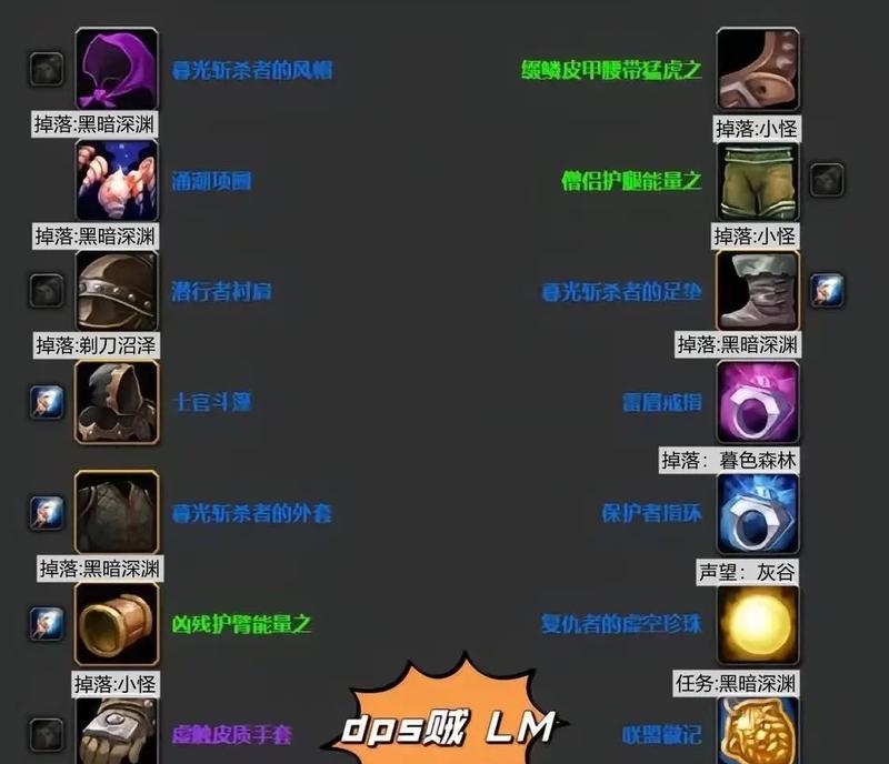 探索燃石废土在魔兽世界中的获得方法是什么？
