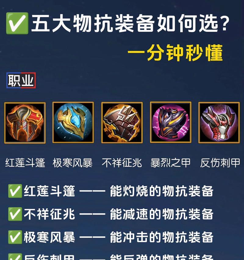 符文双抗在英雄联盟中有何作用？