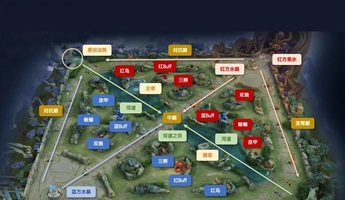 如何查看王者荣耀的服务器区域？