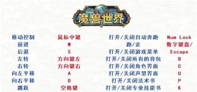 魔兽世界新手入门指南？