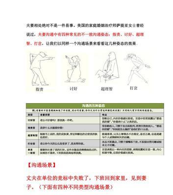友好度提升方法有哪些？