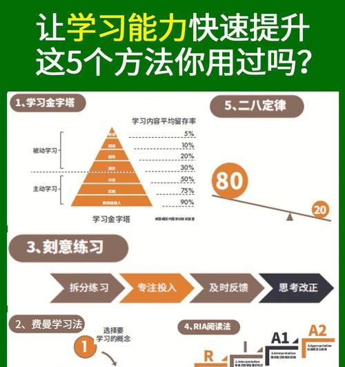 友好度提升方法有哪些？