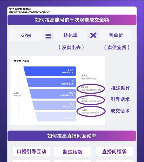 劲舞团直播开通流程是什么？