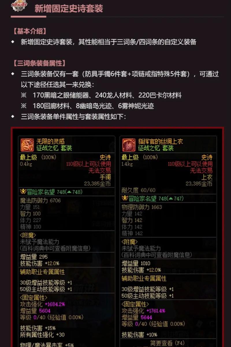 DNF中哪套装备套装性能最佳？如何选择？