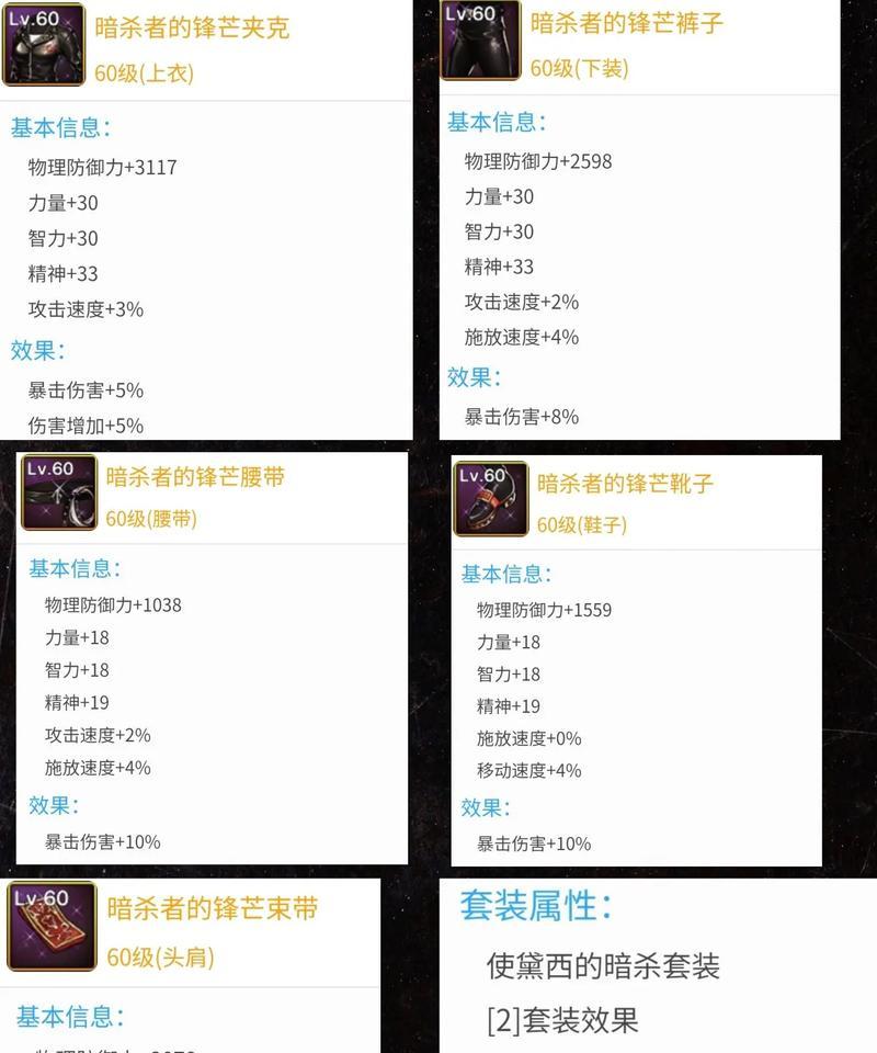 地下城穿甲的克制方法是什么？有哪些有效的策略？