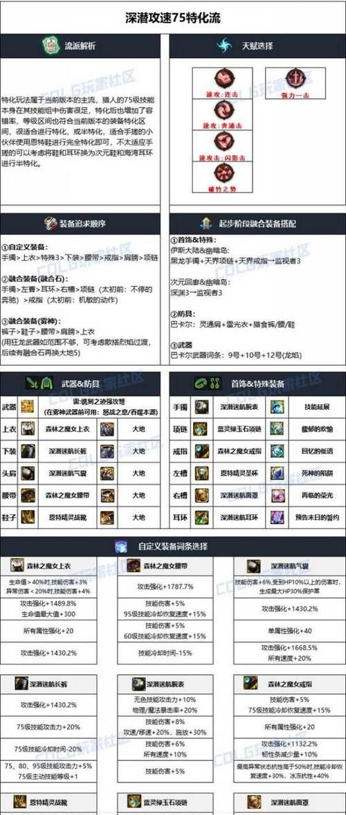 地下城穿甲的克制方法是什么？有哪些有效的策略？