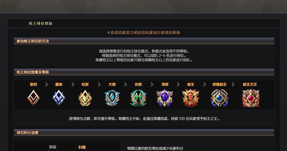 cf排位赛段位差距上限是多少？